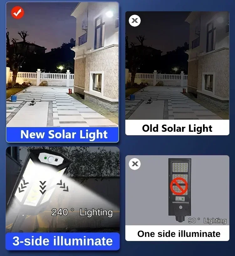 Newest Solar Lamp Powerful Out - Outdoor Lighting Waterproof review and price